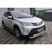 Передняя одинарная труба TETRI для TOYOTA RAV4 2013-...